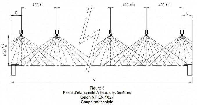 <p>Essai d'étanchéité à l'eau des fenêtres - Détail rampe de test</p>