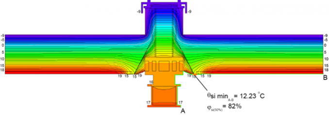 <p style= text-align: justify; ><em>Analyse de pont thermique</em></p>